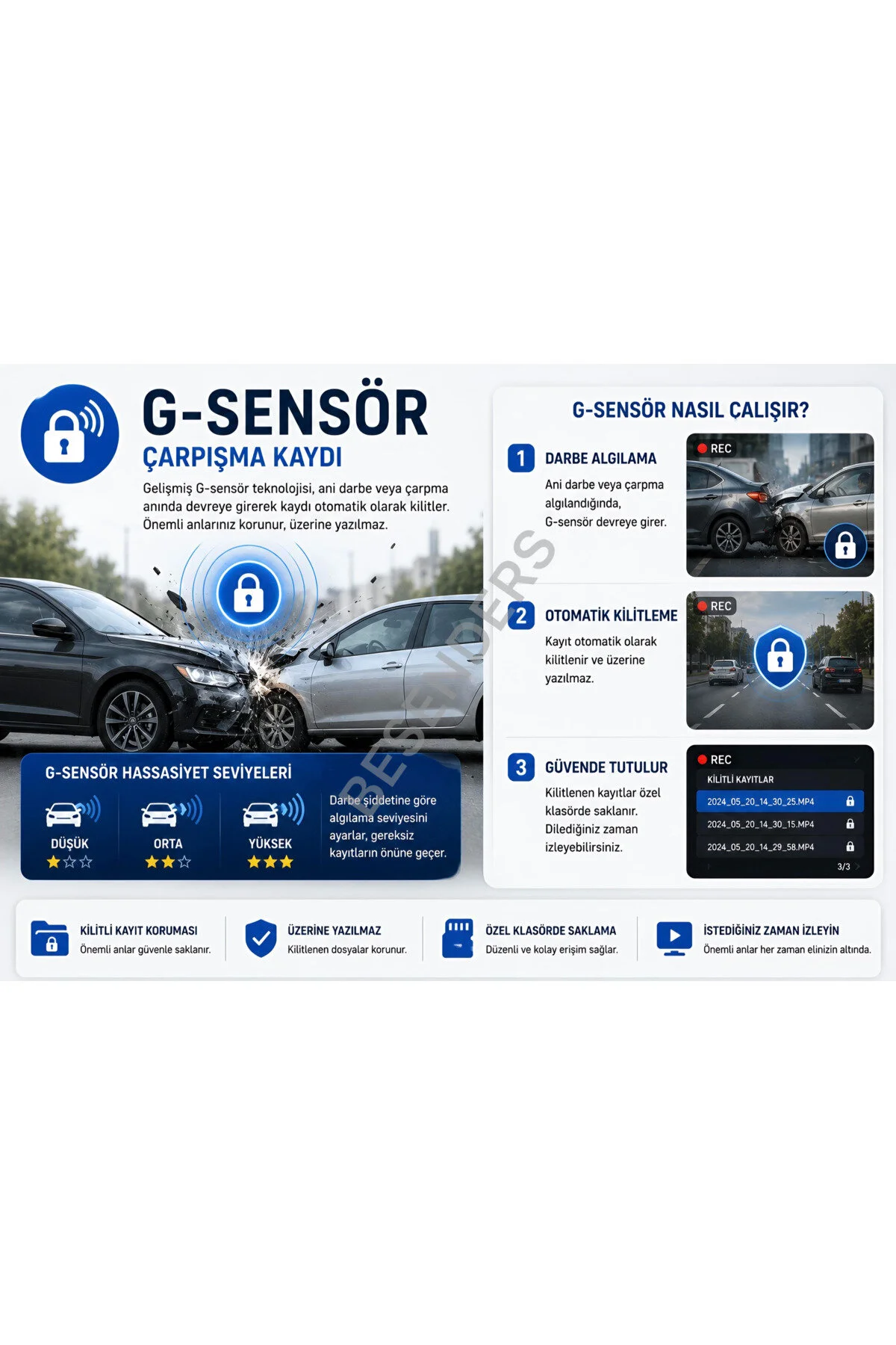 Besenders L308 4K 1080P Full HD Çift Kamera GPS Wifi G Sensör Gece Görüş Ön Arka İç Kayıt Araç İçi Dışı Kamera