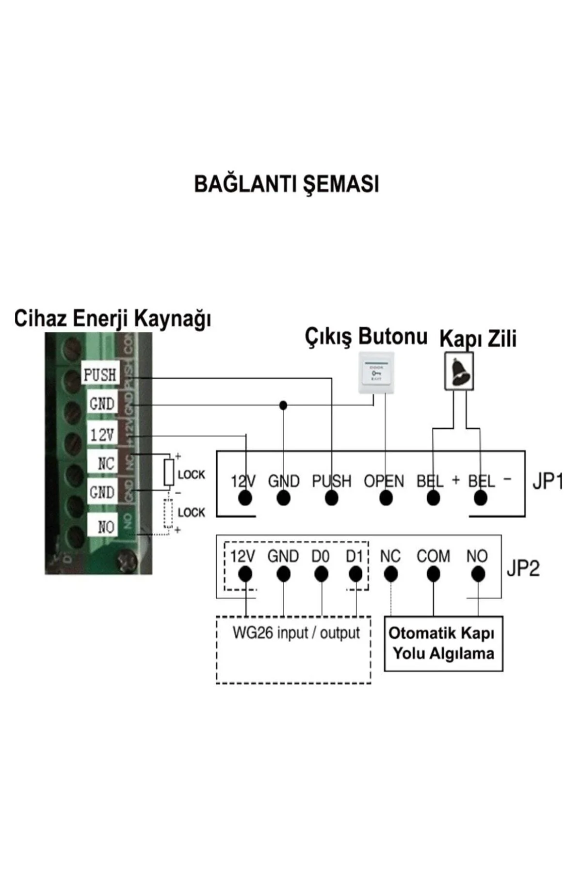 Electrimax Rfıd Şifreli Kapı Kilidi - Kartlı Geçiş Kontrol Sistemi , 20 Adet