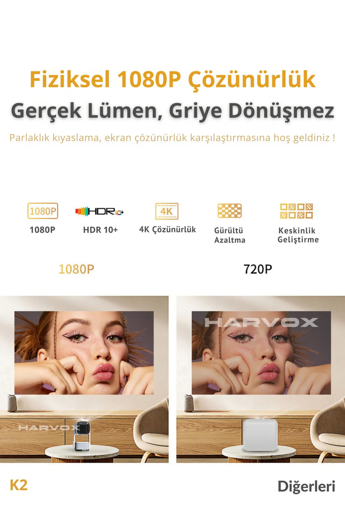 HARVOX K2 Bataryalı Projeksiyon Cihazı Taşınabilir 4K Destekli 1080P Android Sistemli Projektör