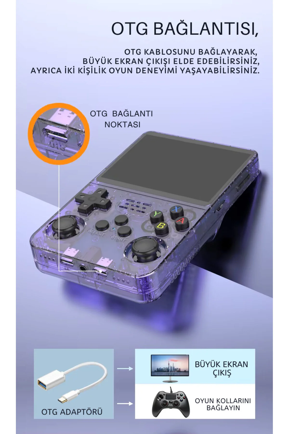 KETENOFFİCİAL R36S Retro Oyun Konsolu 15.000+ Konsol Oyunu Yeni Nesil El Atarisi 64 Gb Hd Ekran Beyaz