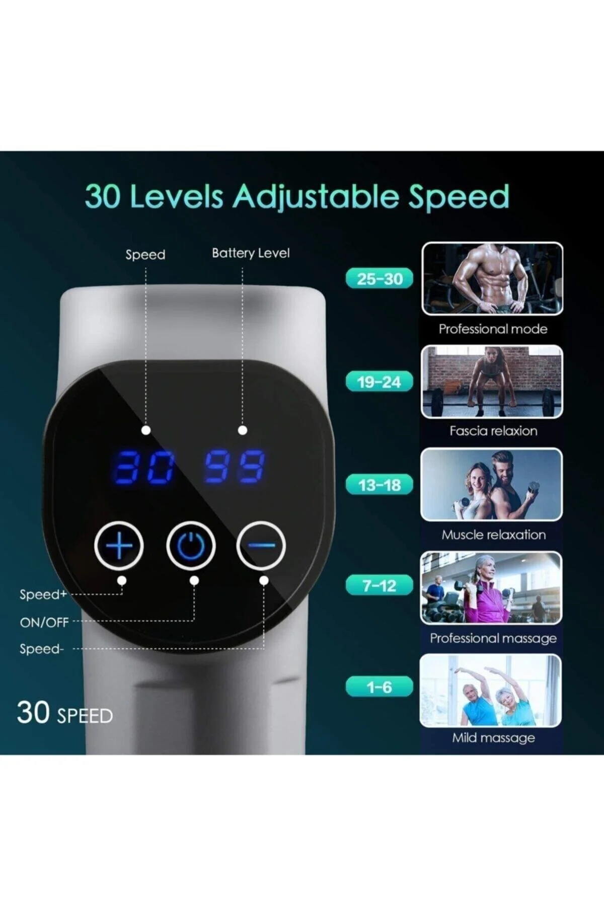 KRAFT HART X3pro Masaj Tabancası 24v Spor 30 Hız Vurmalı Süper Sessiz Fırçasız Motor