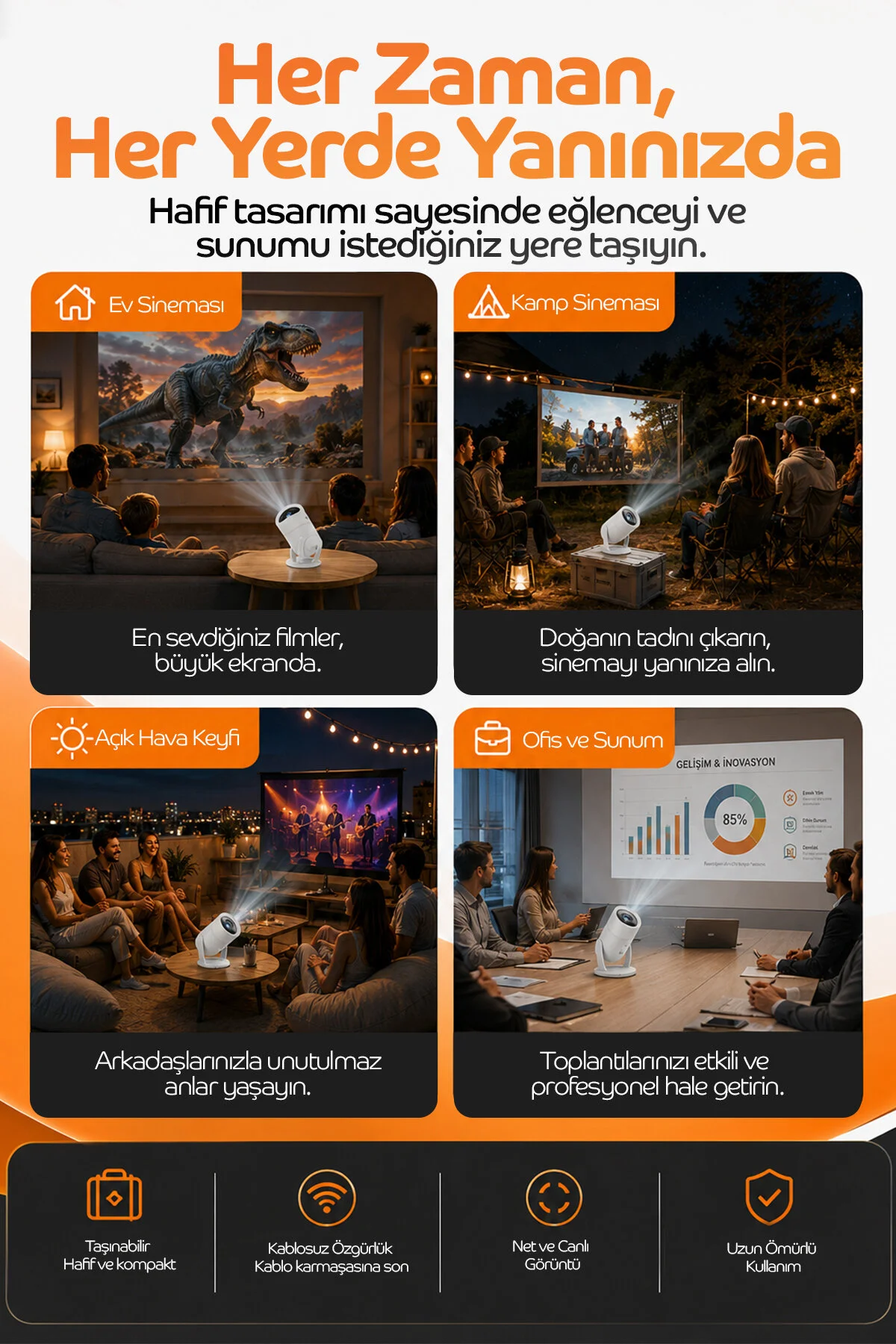 Monyer Taşınabilir 4K Android Projektör Wifi Bluetooth Destekli Akıllı Sinema Projeksiyon Cihazı Ekran Yansıtma