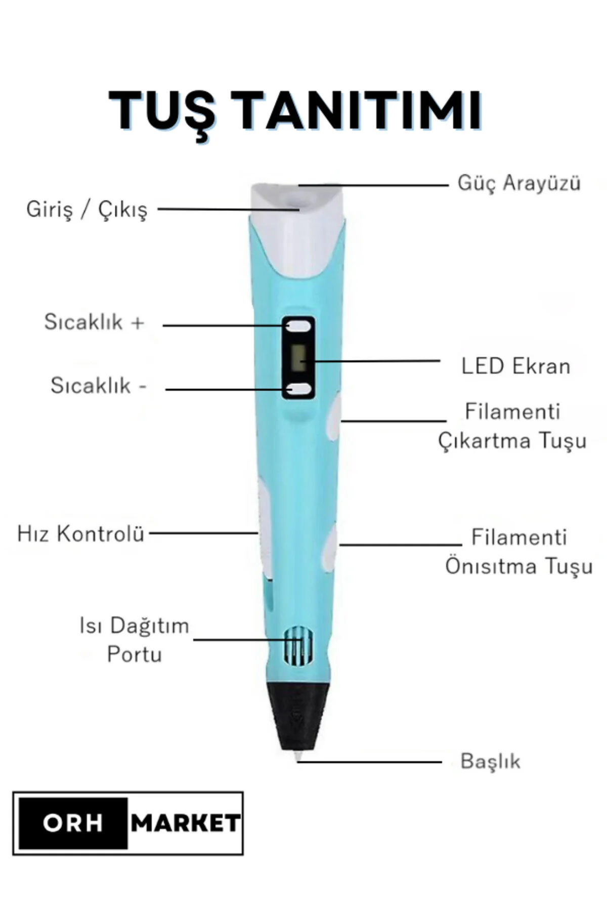 ORH 3d Kalem Pen Usb Kablolu Üç Boyutlu Yazıcı Kalem Printer Ve Mavi Panda Grafik Tablet- Mavi