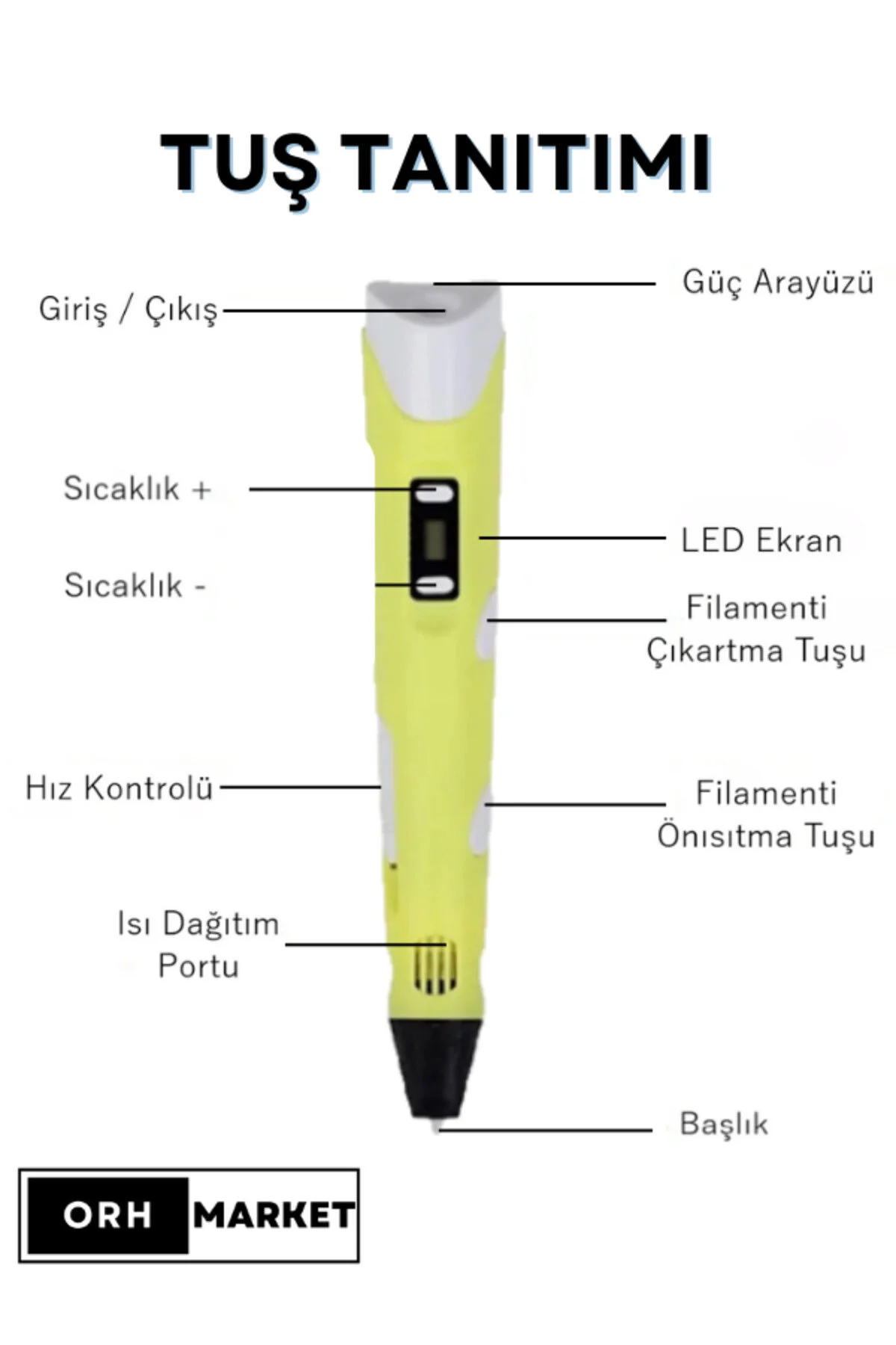 ORH Pembe Geyik Grafik Tablet ve 3D Kalem 3D Pen USB Kablolu Üç Boyutlu Yazıcı Kalem Printer Set - Pembe