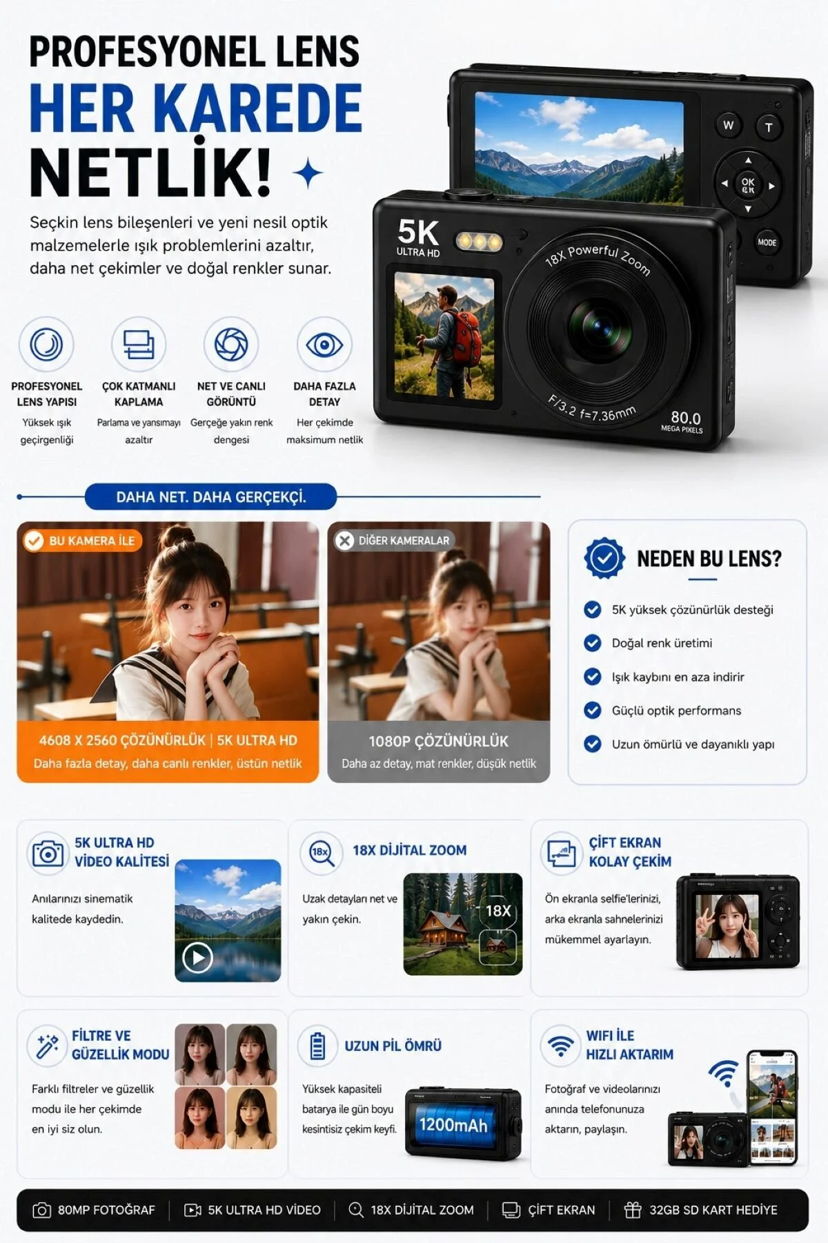 RAYLAX 5K Ultra HD Çift Ekranlı Dijital Fotoğraf Makinesi 80MP AF Otomatik Odak 18X Zoom 32GB SD Kart Hediyeli
