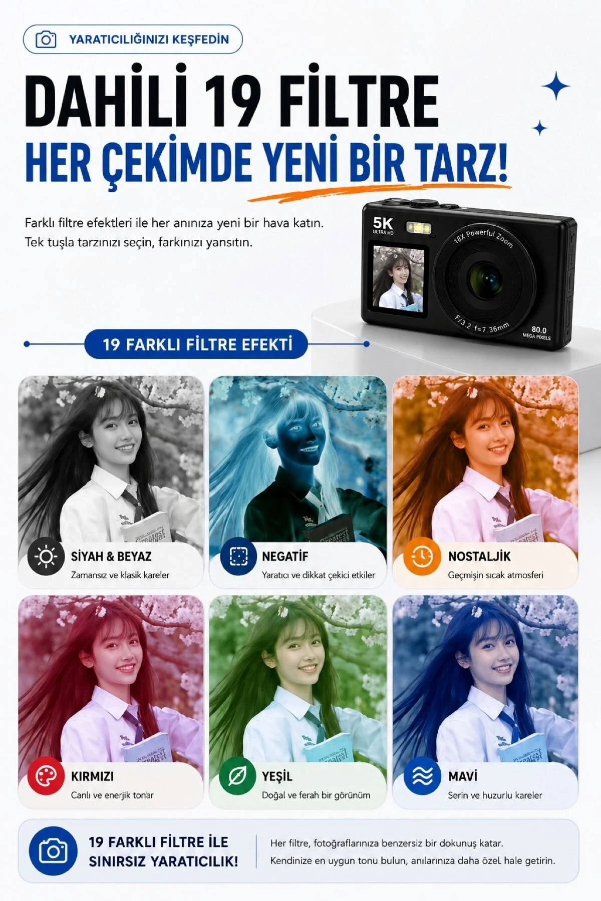 RAYLAX 5K Ultra HD Çift Ekranlı Dijital Fotoğraf Makinesi 80MP AF Otomatik Odak 18X Zoom 32GB SD Kart Hediyeli