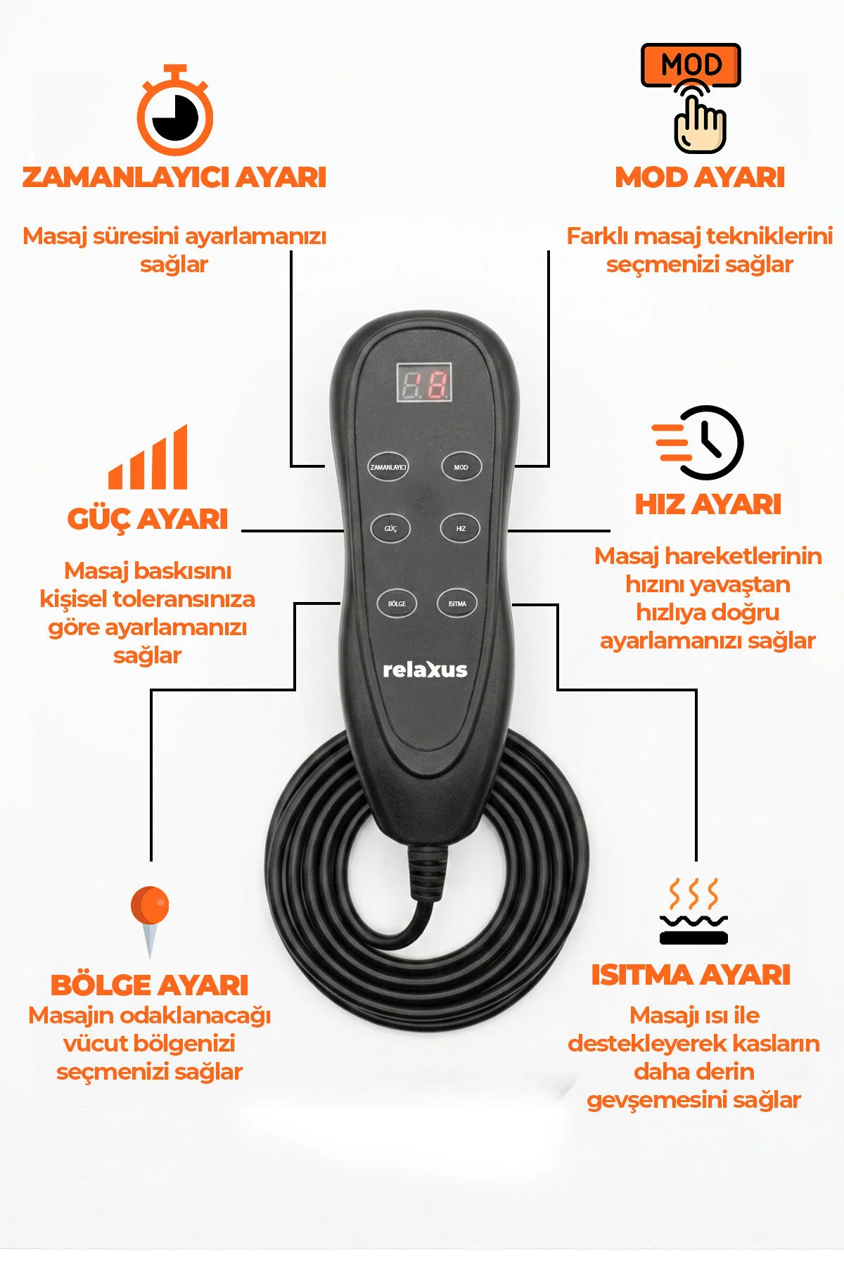 RELAXUS Rlx20 Katlanabilir Elektrikli Tam Vücut Isıtmalı Masaj Yatağı Boyun Masaj Cihazı Ayak Masaj Cihazı