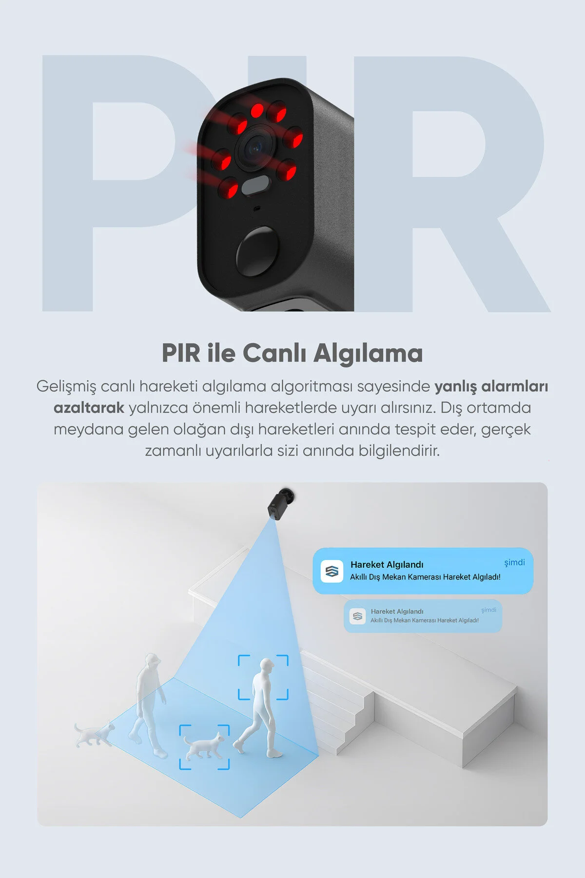 Şımart Akıllı Wifi Dış Mekan Güvenlik Kamerası, Güneş Enerjili, Gece Görüşlü