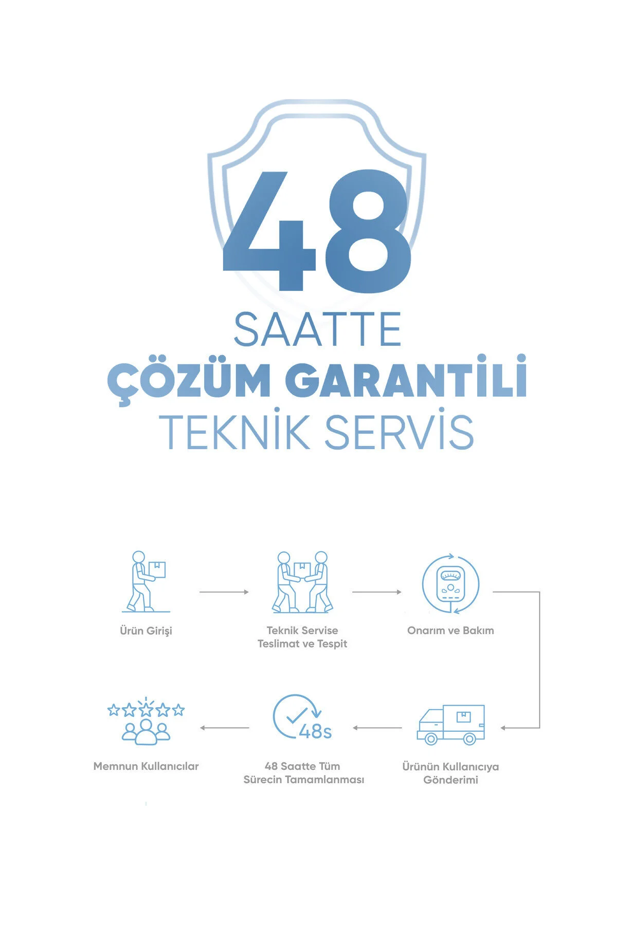 Şımart Akıllı Wifi Dış Mekan Güvenlik Kamerası, Güneş Enerjili, Gece Görüşlü