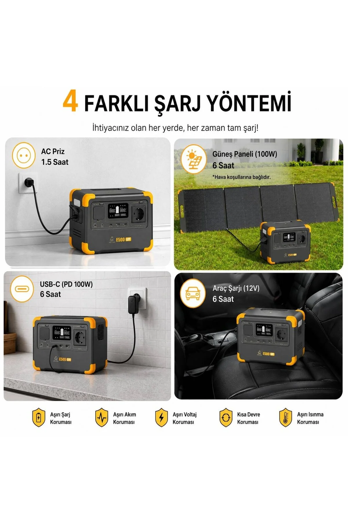 Solar Wise E500LFP 600W | 576Wh | LiFePO4 | UPS Destekli | WiFi Bluetooth Kablosuz Şarj Taşınabilir Güç İstasyonu