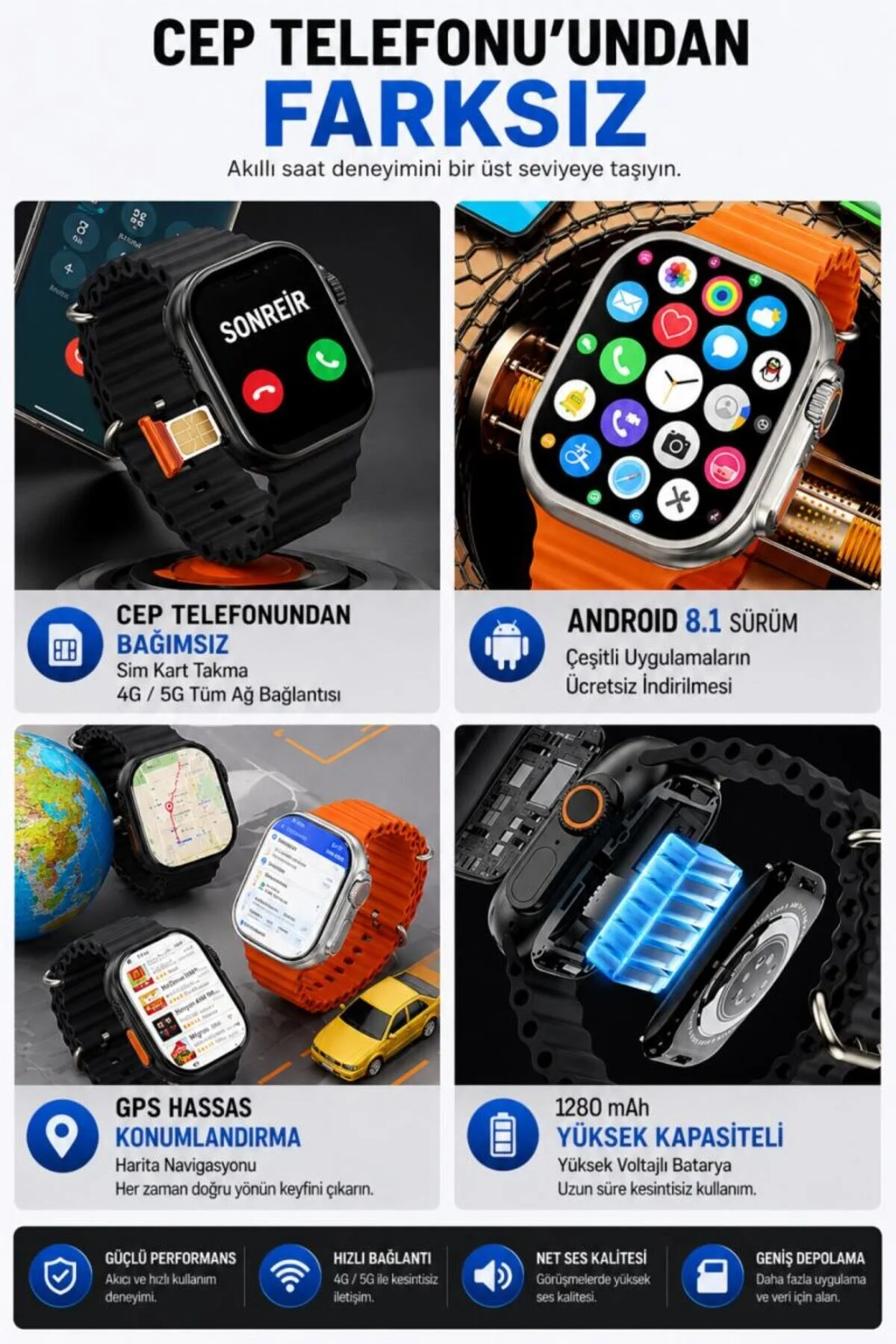 SONREİR Watch One Ultra 4G SIM Kartlı Android Akıllı Saat Kameralı GPS WiFi YouTube Destekli Çocuk-Yetişkin 8,9,10,11