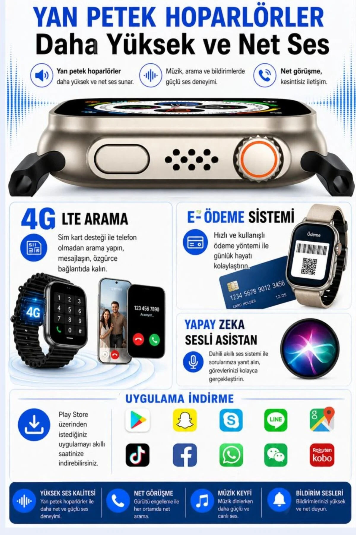 SONREİR Watch One Ultra 4G SIM Kartlı Android Akıllı Saat Kameralı GPS WiFi YouTube Destekli Çocuk-Yetişkin 8,9,10,11