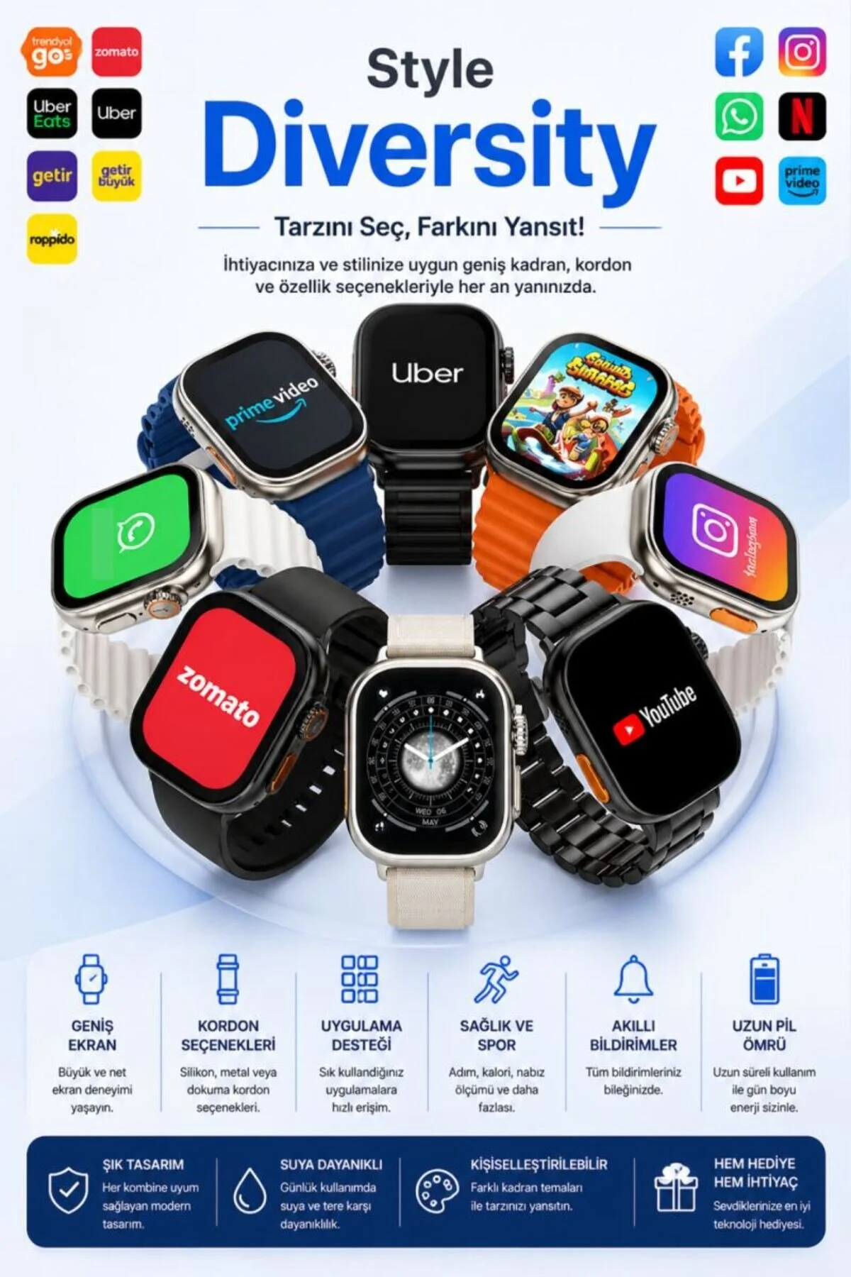SONREİR Watch One Ultra 4G SIM Kartlı Android Akıllı Saat Kameralı GPS WiFi YouTube Destekli Çocuk-Yetişkin 8,9,10,11