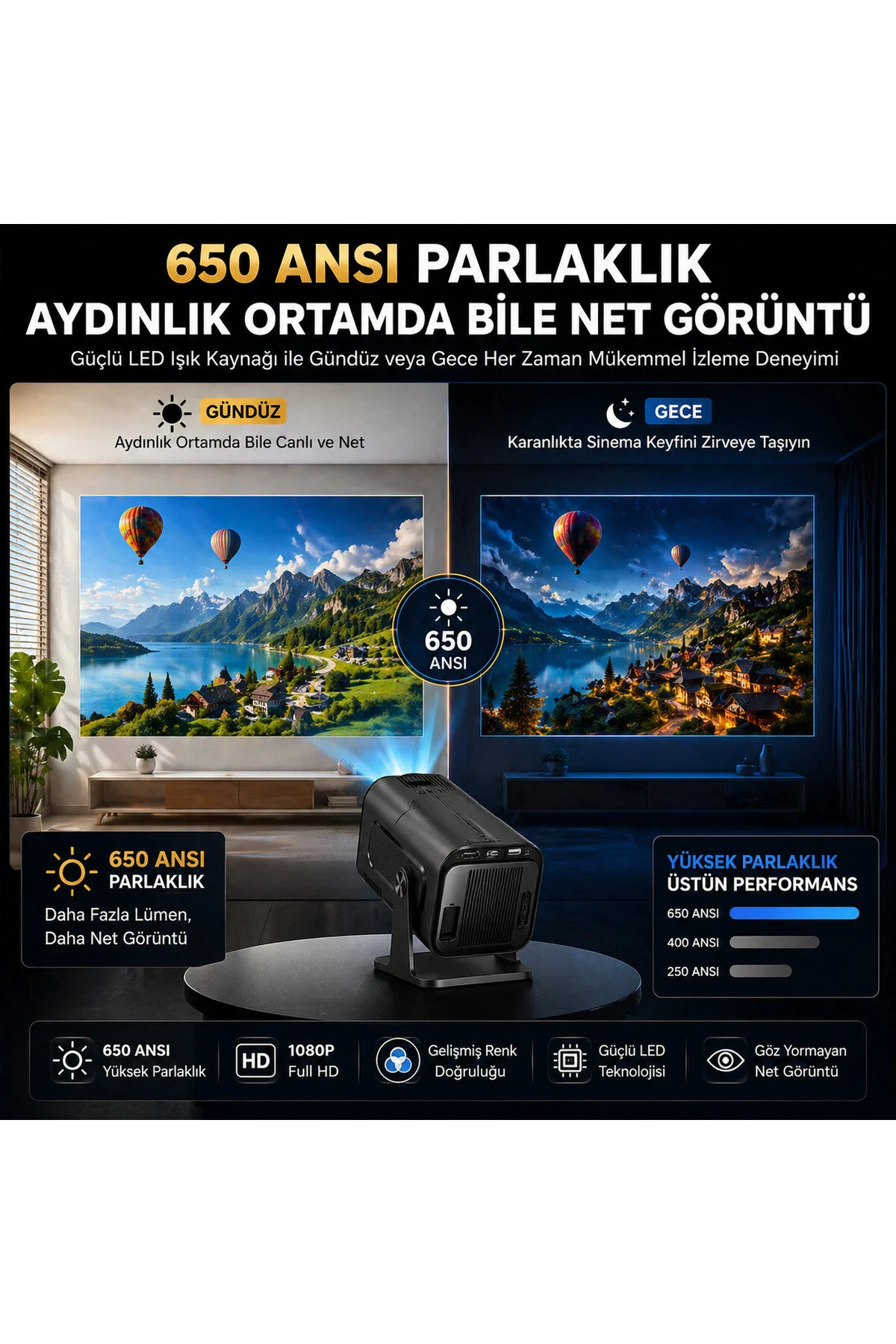 TARÇIN Teknomie Ultra HD Yeni Nesil Akıllı Prokesiyon Cihazı, Otomatik Ayarlama, Dahili Hoparlör