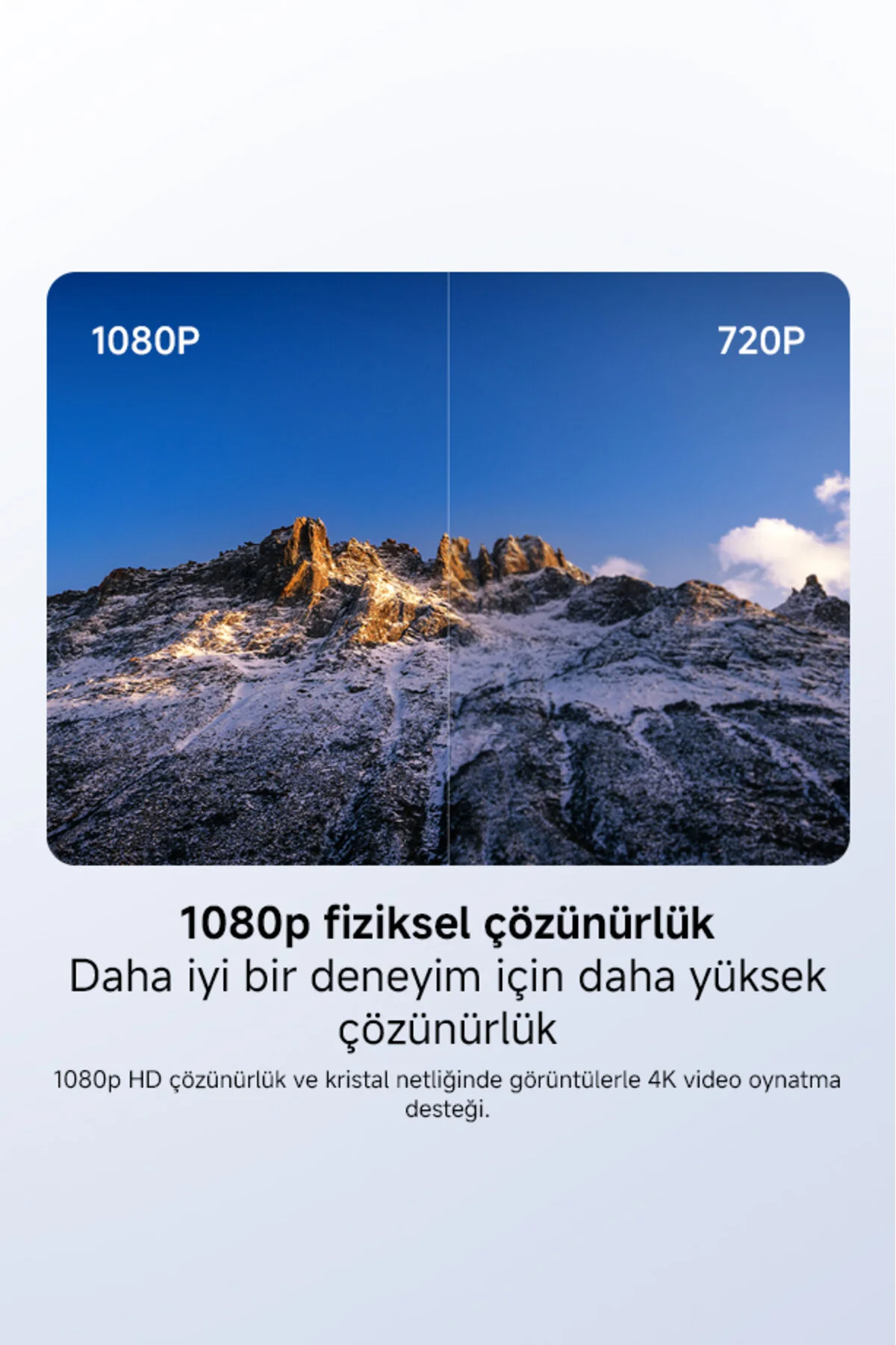 Xiaomi Smart Projector L1 Projeksiyon