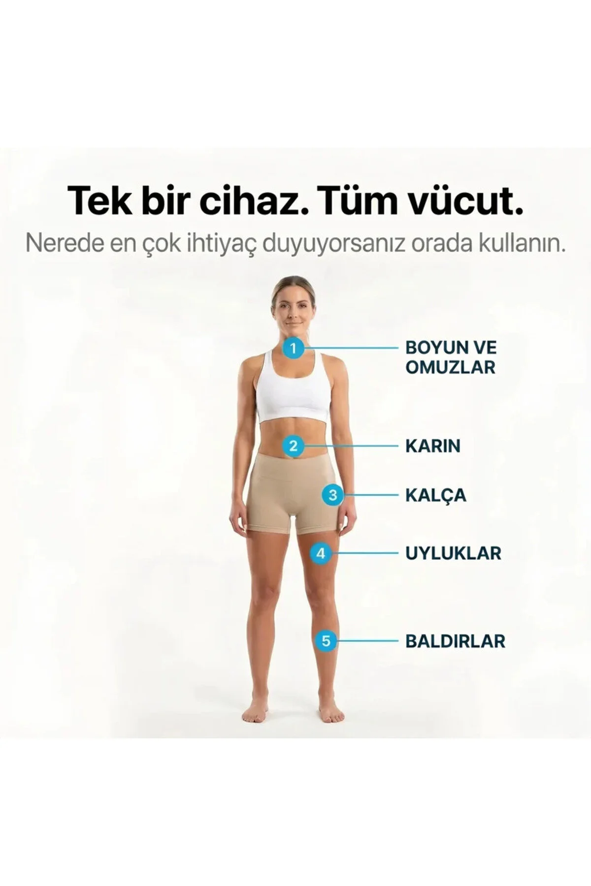 ZAEN Selülit Roller Şarjlı 360° Döner Masaj Aleti, 3 Hız Kademeli,