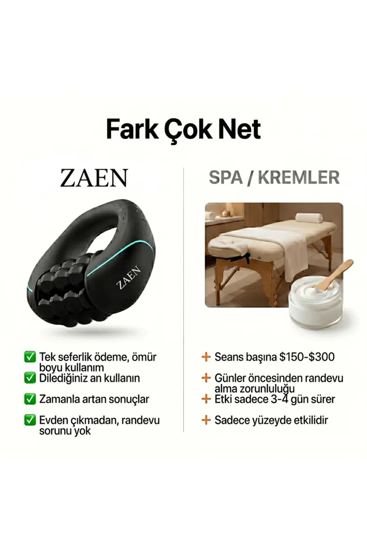 ZAEN Selülit Roller Şarjlı 360° Döner Masaj Aleti, 3 Hız Kademeli,