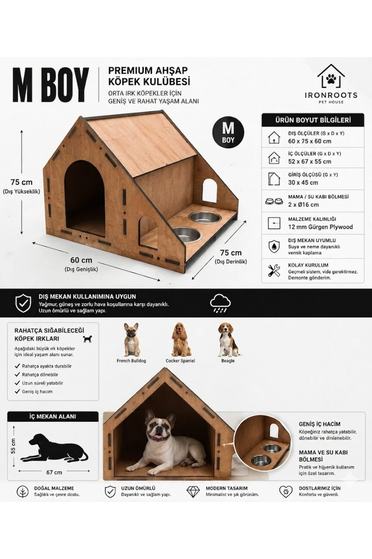 GreenFeedBox Köpek Kulübesi-Marin Kontra Dış Kullanıma Uygun 3 Farklı Boyuta Hayvan Kulübesi