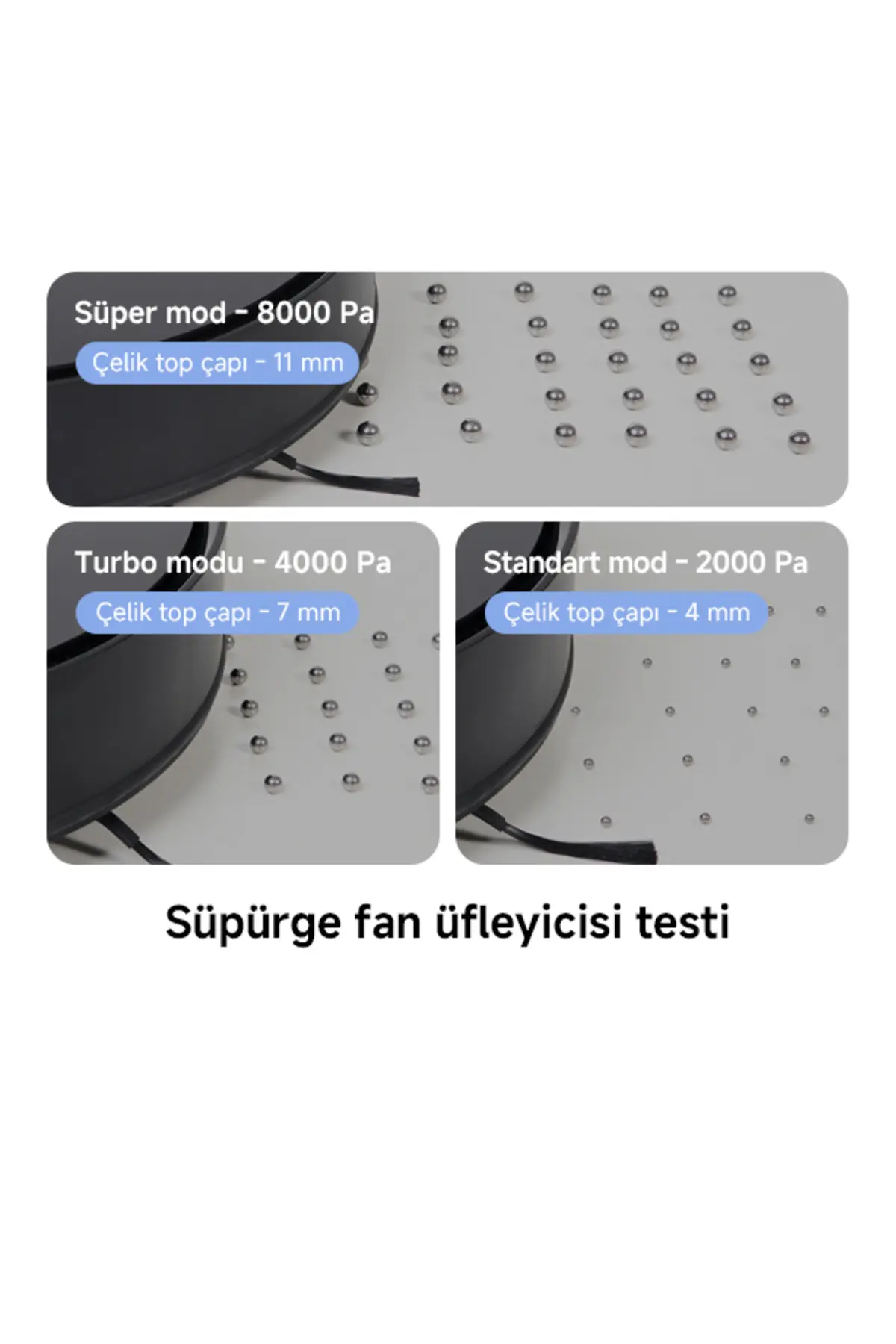 Xiaomi Mi Robot Vacuum S10t 8000pa Akıllı Robot Süpürge