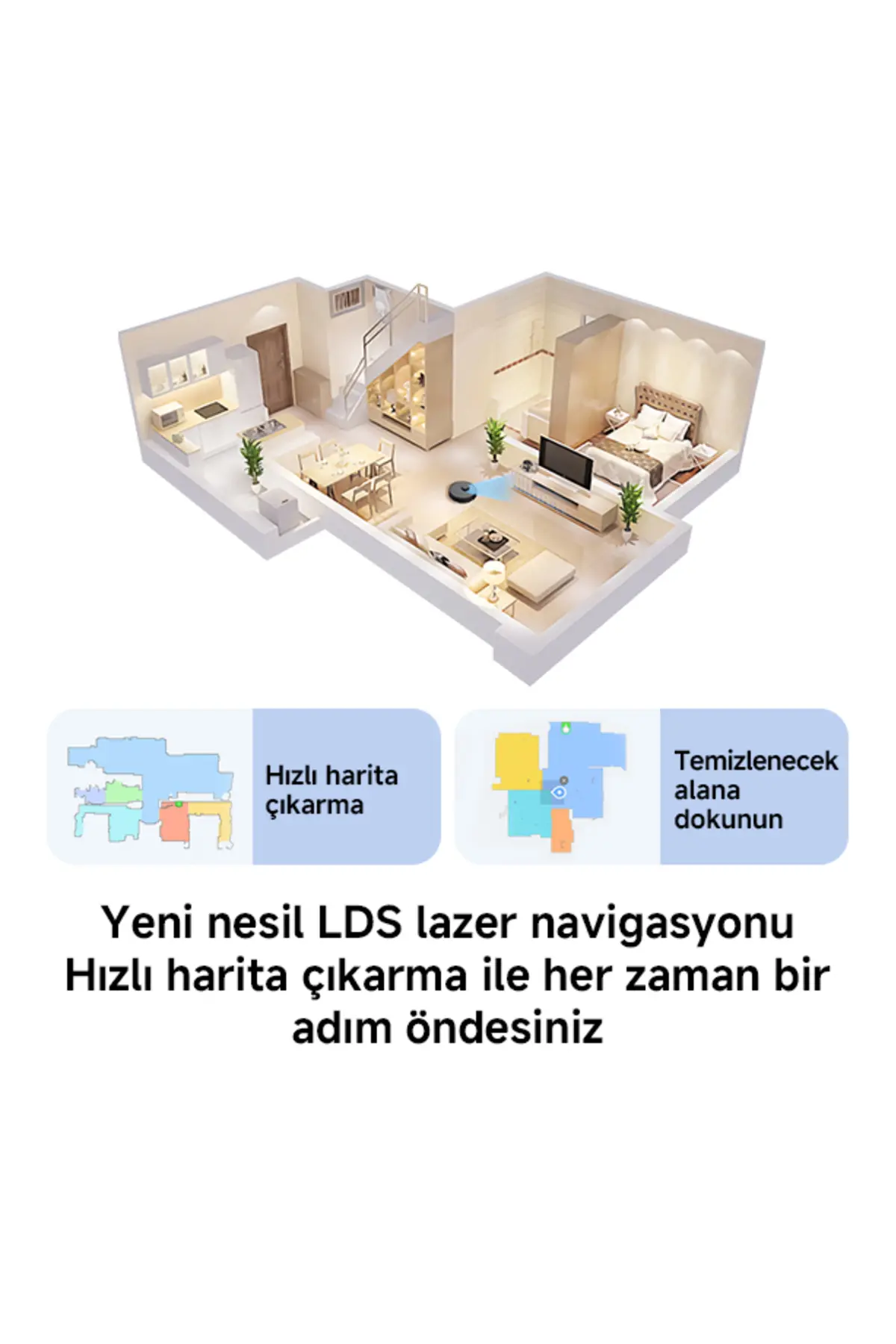 Xiaomi Mi Robot Vacuum S10t 8000pa Akıllı Robot Süpürge